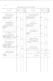 zur Vollanzeige: 1290