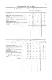 zur Vollanzeige: 1291