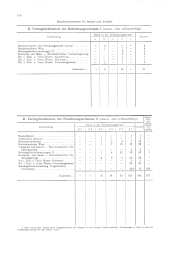 zur Vollanzeige: 1292