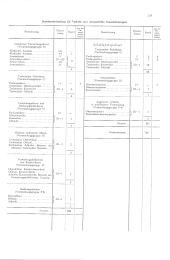 zur Vollanzeige: 1295