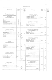 zur Vollanzeige: 1297