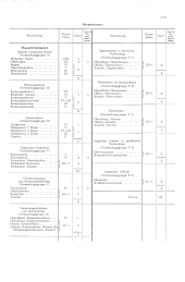 zur Vollanzeige: 1305