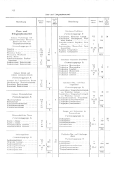 zur Vollanzeige: 1308