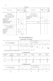 zur Vollanzeige: 1312