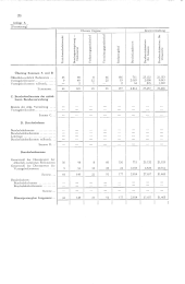 zur Vollanzeige: 1322