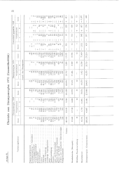 zur Vollanzeige: 1324