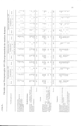 zur Vollanzeige: 1325