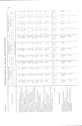 zur Vollanzeige: 1326