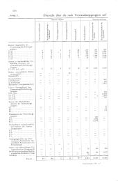 zur Vollanzeige: 1336