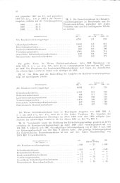 zur Vollanzeige: 1464