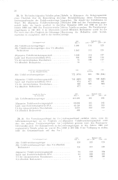 zur Vollanzeige: 1468