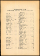 Übersicht: Personenregister