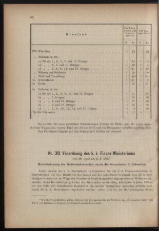 Verordnungsblatt für den Dienstbereich des k.k. Ackerbau-Ministeriums. Red. im k.k. Ackerbau-Ministerium 18760501 Seite: 4