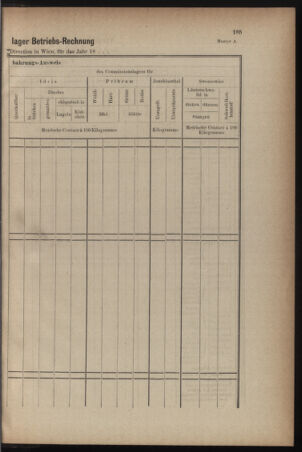 Verordnungsblatt für den Dienstbereich des k.k. Ackerbau-Ministeriums. Red. im k.k. Ackerbau-Ministerium 18761229 Seite: 5