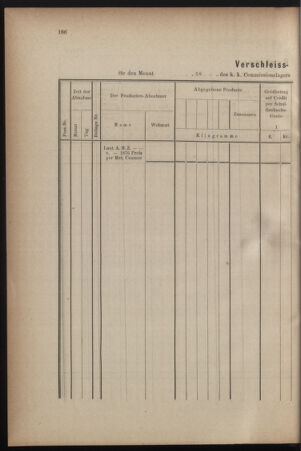 Verordnungsblatt für den Dienstbereich des k.k. Ackerbau-Ministeriums. Red. im k.k. Ackerbau-Ministerium 18761229 Seite: 6