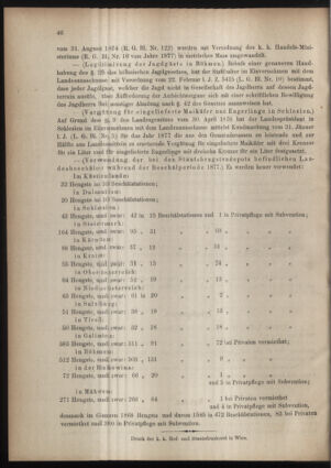 Verordnungsblatt für den Dienstbereich des k.k. Ackerbau-Ministeriums. Red. im k.k. Ackerbau-Ministerium 18770411 Seite: 4