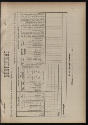 Verordnungsblatt für den Dienstbereich des k.k. Ackerbau-Ministeriums. Red. im k.k. Ackerbau-Ministerium 18770518 Seite: 7