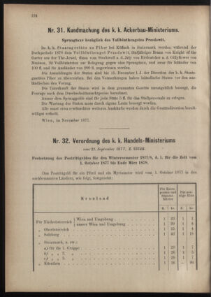 Verordnungsblatt für den Dienstbereich des k.k. Ackerbau-Ministeriums. Red. im k.k. Ackerbau-Ministerium 18771109 Seite: 2