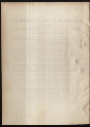 Verordnungsblatt für den Dienstbereich des k.k. Ackerbau-Ministeriums. Red. im k.k. Ackerbau-Ministerium 18781130 Seite: 4