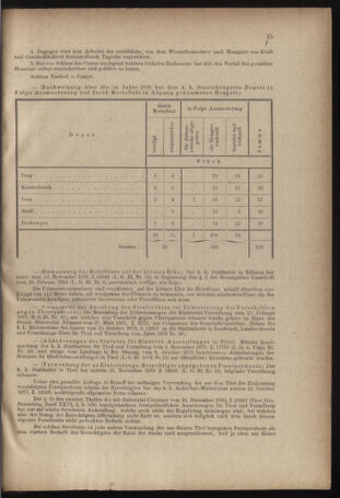 Verordnungsblatt für den Dienstbereich des k.k. Ackerbau-Ministeriums. Red. im k.k. Ackerbau-Ministerium 18790203 Seite: 5