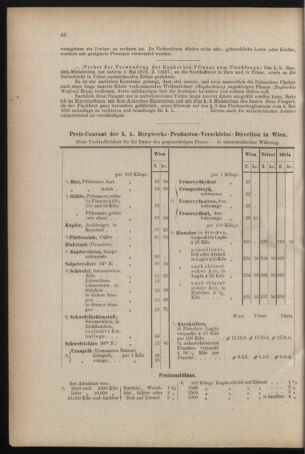 Verordnungsblatt für den Dienstbereich des k.k. Ackerbau-Ministeriums. Red. im k.k. Ackerbau-Ministerium 18790514 Seite: 4