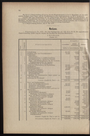 Verordnungsblatt für den Dienstbereich des k.k. Ackerbau-Ministeriums. Red. im k.k. Ackerbau-Ministerium 18790613 Seite: 4