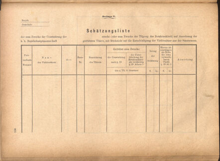 Verordnungsblatt für den Dienstbereich des k.k. Ackerbau-Ministeriums. Red. im k.k. Ackerbau-Ministerium 18800428 Seite: 52