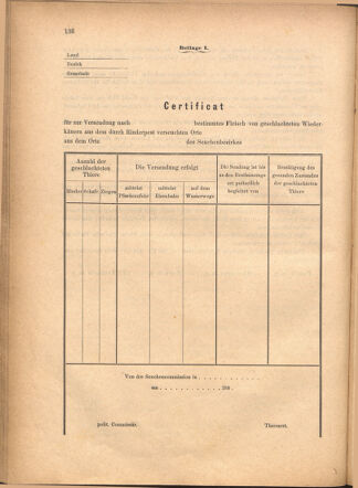 Verordnungsblatt für den Dienstbereich des k.k. Ackerbau-Ministeriums. Red. im k.k. Ackerbau-Ministerium 18800428 Seite: 82