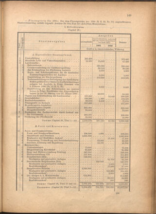 Verordnungsblatt für den Dienstbereich des k.k. Ackerbau-Ministeriums. Red. im k.k. Ackerbau-Ministerium 18800618 Seite: 3