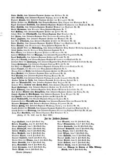 Kaiserlich-königliches Armee-Verordnungsblatt: Personal-Angelegenheiten 18590501 Seite: 5