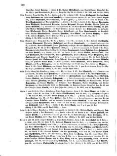 Kaiserlich-königliches Armee-Verordnungsblatt: Personal-Angelegenheiten 18590504 Seite: 4