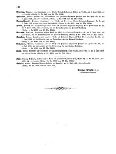 Kaiserlich-königliches Armee-Verordnungsblatt: Personal-Angelegenheiten 18590531 Seite: 12