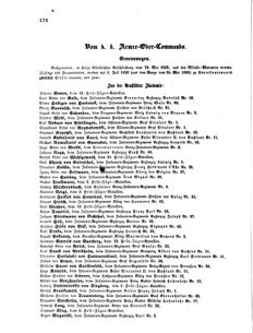 Kaiserlich-königliches Armee-Verordnungsblatt: Personal-Angelegenheiten 18590701 Seite: 4