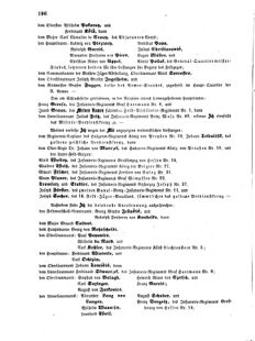 Kaiserlich-königliches Armee-Verordnungsblatt: Personal-Angelegenheiten 18590703 Seite: 12