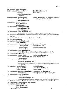 Kaiserlich-königliches Armee-Verordnungsblatt: Personal-Angelegenheiten 18590703 Seite: 13