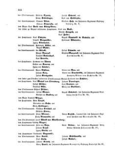 Kaiserlich-königliches Armee-Verordnungsblatt: Personal-Angelegenheiten 18590817 Seite: 14