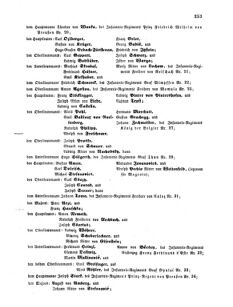 Kaiserlich-königliches Armee-Verordnungsblatt: Personal-Angelegenheiten 18590817 Seite: 15