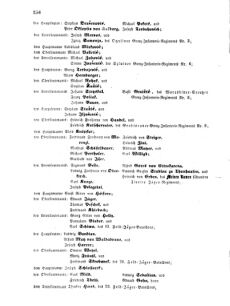 Kaiserlich-königliches Armee-Verordnungsblatt: Personal-Angelegenheiten 18590817 Seite: 18