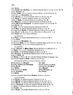 Kaiserlich-königliches Armee-Verordnungsblatt: Personal-Angelegenheiten 18590817 Seite: 4