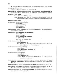 Kaiserlich-königliches Armee-Verordnungsblatt: Personal-Angelegenheiten 18591020 Seite: 2