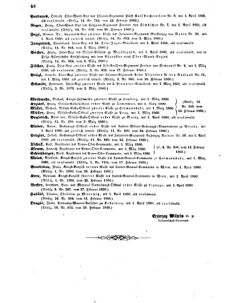 Kaiserlich-königliches Armee-Verordnungsblatt: Personal-Angelegenheiten 18600308 Seite: 4