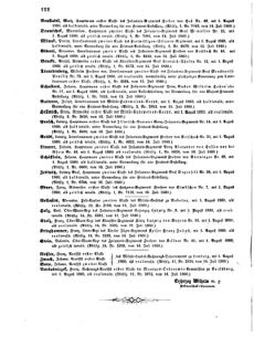 Kaiserlich-königliches Armee-Verordnungsblatt: Personal-Angelegenheiten 18600718 Seite: 4