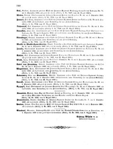 Kaiserlich-königliches Armee-Verordnungsblatt: Personal-Angelegenheiten 18600824 Seite: 4