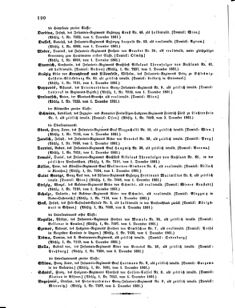 Kaiserlich-königliches Armee-Verordnungsblatt: Personal-Angelegenheiten 18611208 Seite: 4