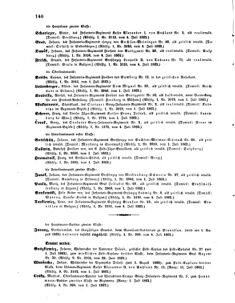 Kaiserlich-königliches Armee-Verordnungsblatt: Personal-Angelegenheiten 18620705 Seite: 4