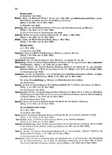 Kaiserlich-königliches Armee-Verordnungsblatt: Personal-Angelegenheiten 18630418 Seite: 2