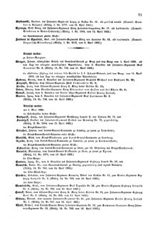 Kaiserlich-königliches Armee-Verordnungsblatt: Personal-Angelegenheiten 18630418 Seite: 3