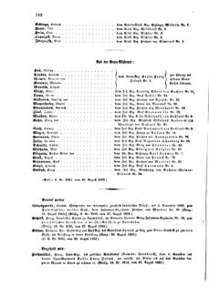 Kaiserlich-königliches Armee-Verordnungsblatt: Personal-Angelegenheiten 18630830 Seite: 4