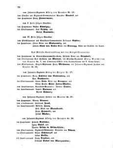 Kaiserlich-königliches Armee-Verordnungsblatt: Personal-Angelegenheiten 18640312 Seite: 2