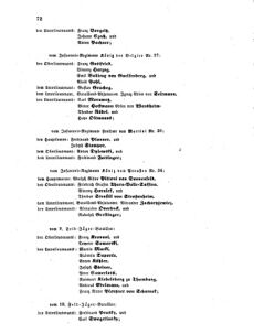 Kaiserlich-königliches Armee-Verordnungsblatt: Personal-Angelegenheiten 18640312 Seite: 4